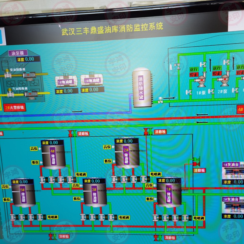 武汉三丰鼎盛油库